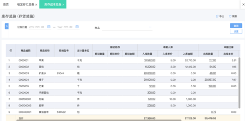 小工廠進(jìn)銷存軟件 智能銷售策略與高效管理方案