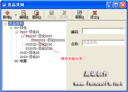 里諾銷售管理軟件 功能解析與正版價值，遠離破解風險